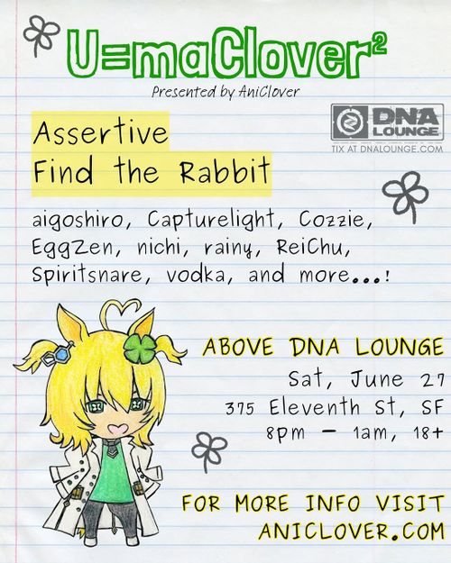 AniClover UmaMusume 1st Anniversary Event